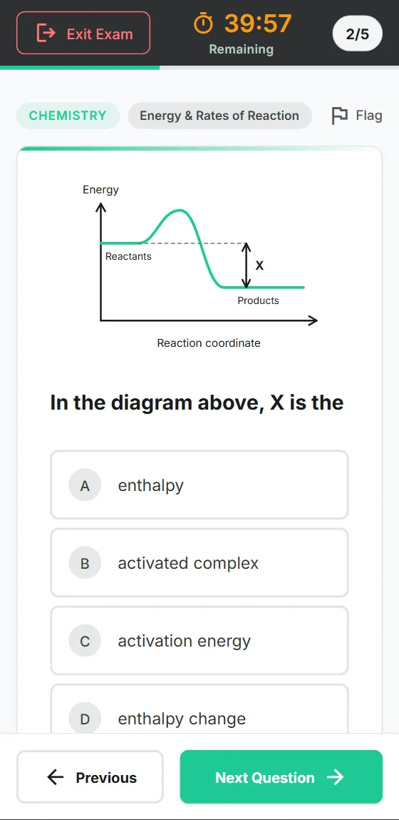 UniReady chemistry question with a labelled energy diagram